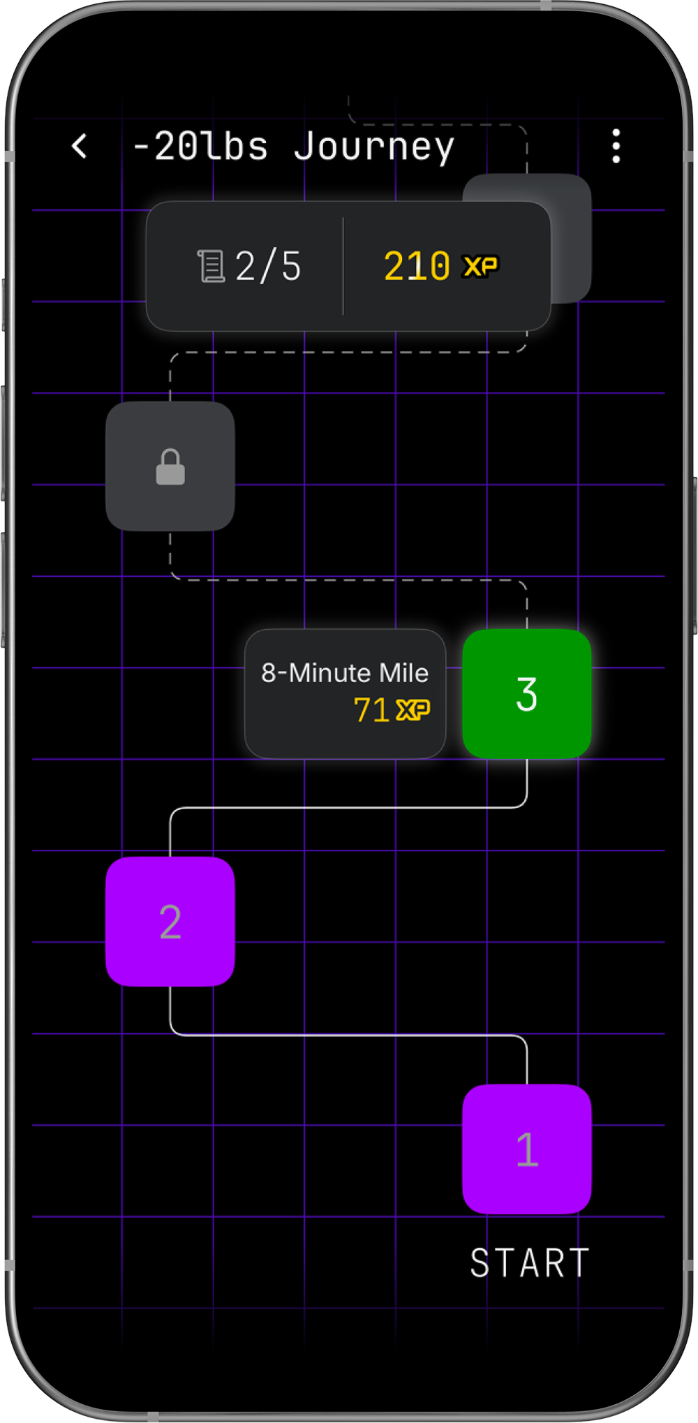 Statos app pathway view