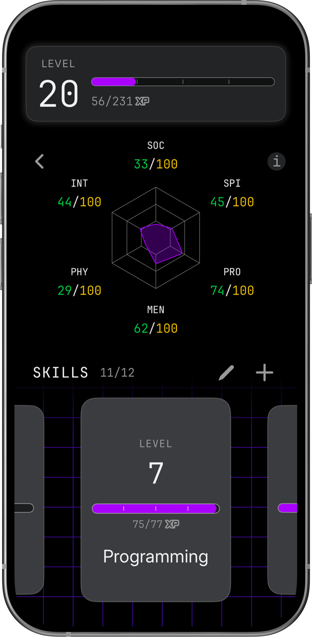 Statos app showing character stats and progression